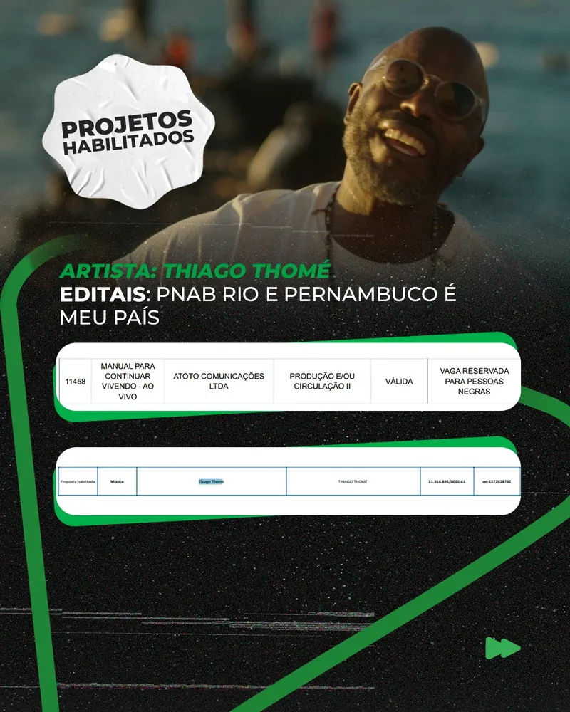 Manual para Continuar Vivendo — Ao Vivo — Thiago Thomé